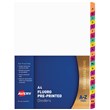 featured product