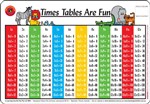 PLACEMAT KIDS TIMES TABLE